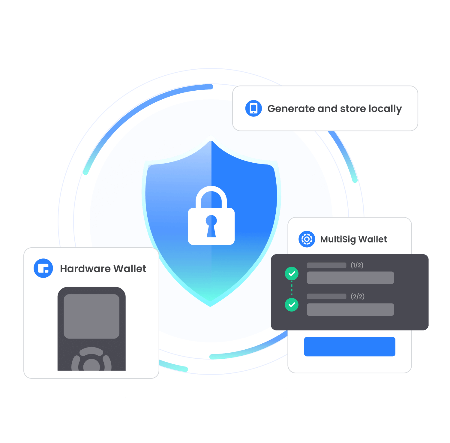 tp钱包工具合集介绍